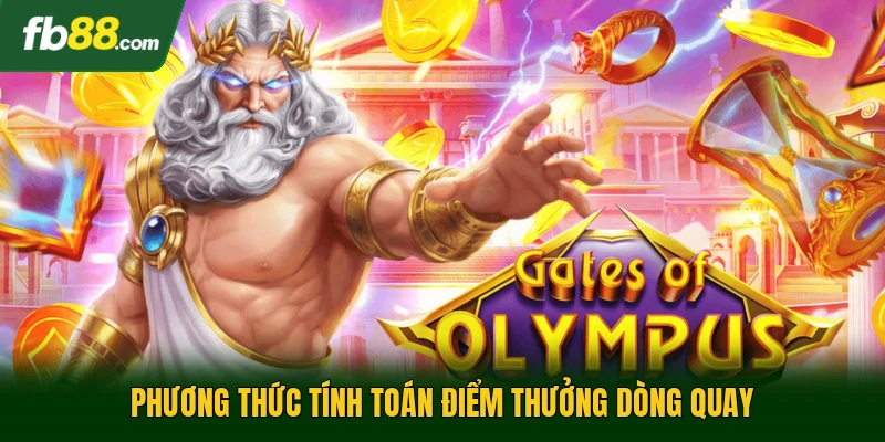 Phương thức tính toán điểm thưởng dòng quay