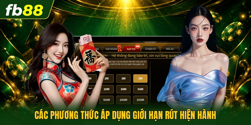Giới Hạn Rút Tiền - Quy Tắc Quản Trị Vốn Chuyên Nghiệp 2 Các phương thức áp dụng giới hạn rút hiện hành
