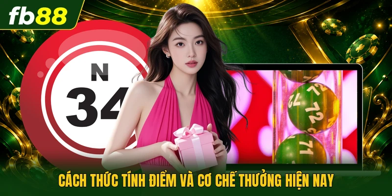 Cách thức tính điểm và cơ chế thưởng hiện nay