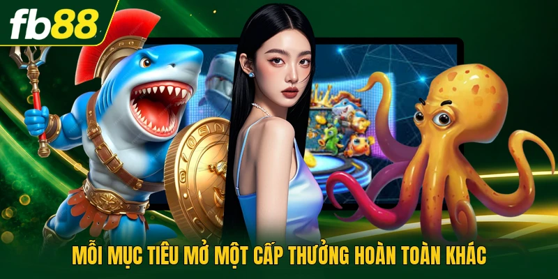 Bắn Cá Ăn Jackpot Theo Dõi Thanh Năng Lượng Đặc Biệt 2026 2 Mỗi mục tiêu mở một cấp thưởng hoàn toàn khác